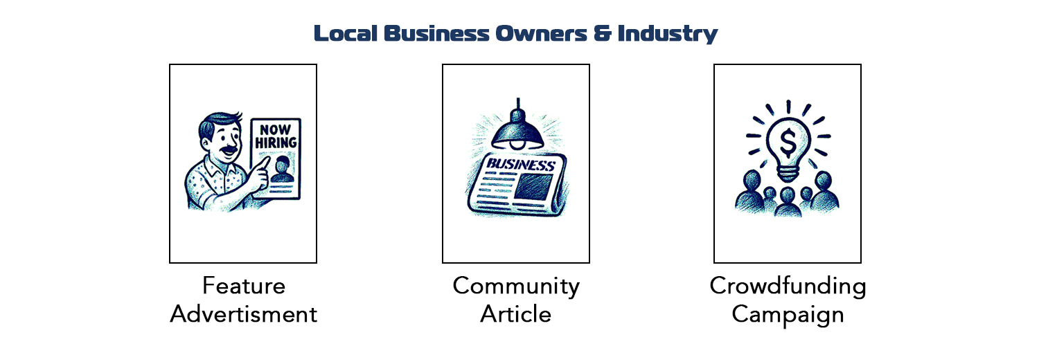 local business and industry