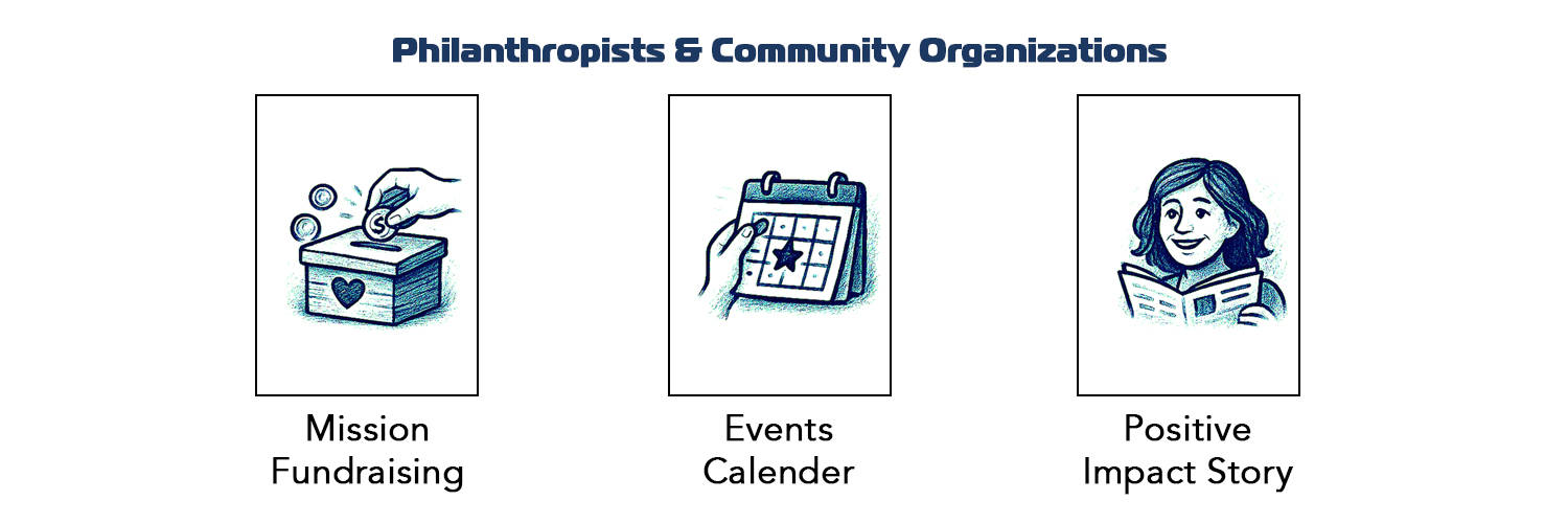 phlanthropists and comm orgs